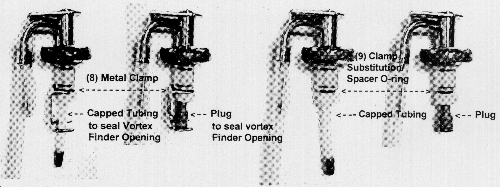 Figures 1.4a through 1.4d show the test configuration of an MSA with the Metal Clamp and with the Clamp Substitution/Spacer