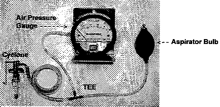 Figure 2.1 Leak Test Equipment Set-up with MSA Cyclone