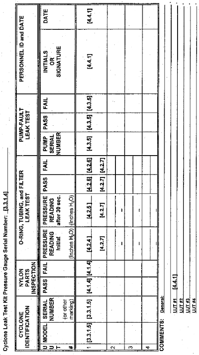 Figure 5.0 Sample of Typical Data Sheet