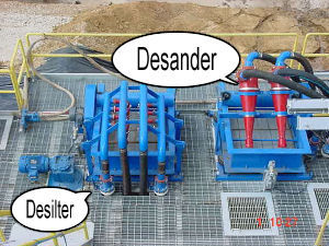 Desander. This image shows a desilter and a desander - the desander is labeled larger and on the right side of the image.