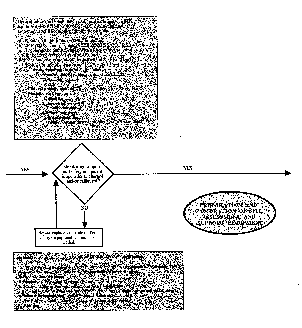 Diagram Page 2