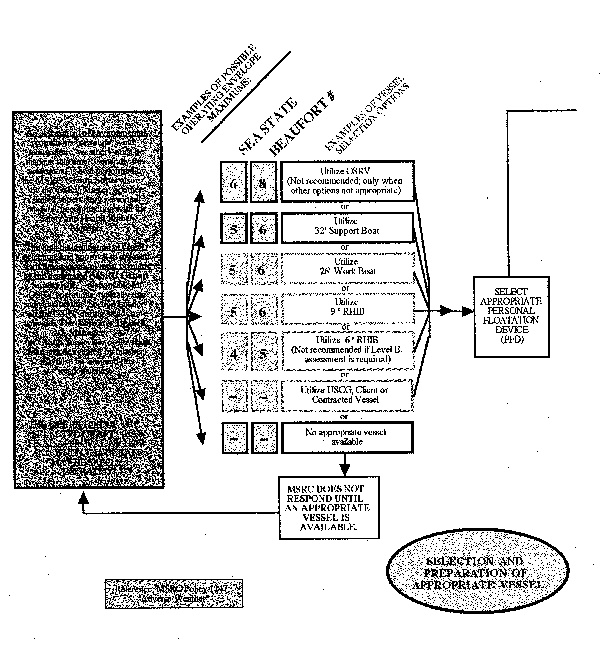 Diagram Page 3