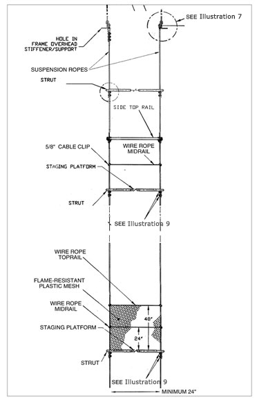 Illustration 3 - Side Elevation, Marine Hanging Staging: Rigid Guardrail System; Wire Rope Guardrail System. For problems with accessibility in using figures and illustrations, please contact the OSHA Directorate of Technical Support and Emergency Management at (202) 693-2300 for assistance.