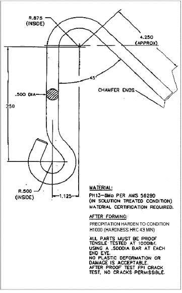 Illustration 2: Safety Hook. For problems with accessibility in using figures and illustrations, please contact the OSHA Directorate of Technical Support and Emergency Management at (202) 693-2300 for assistance.