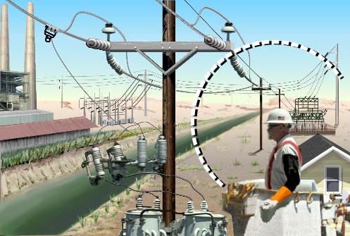 Figure 1. A schematic showing the minimum approach distance for a line worker. Depending on the voltage of the line (see the table below), a worker or a conductive object, must keep the minimum distance specified below between them and any energized part of the power line.