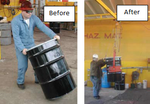 Use a drum mover to reduce lifting, pushing, and pulling heavy drums  Source: Guidelines for Shipyards: Ergonomics for the Prevention of Musculoskeletal Disorders (PDF). OSHA Publication 3341-03N (2008).