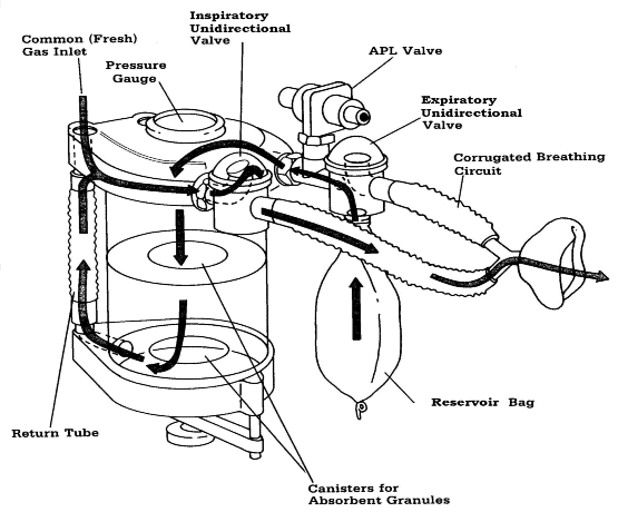 Figure 4 - For problems with accessibility in using figures and illustrations, please contact the OSHA Directorate of Technical Support and Emergency Management at (202) 693-2300.