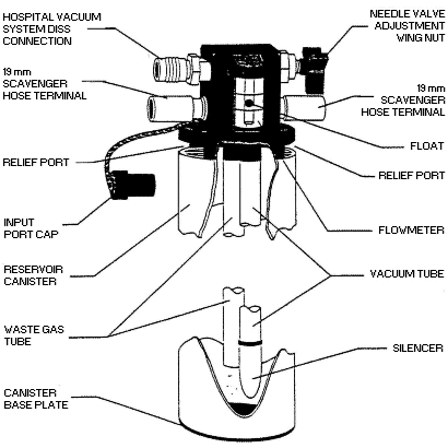 Figure 9 - For problems with accessibility in using figures and illustrations, please contact the OSHA Directorate of Technical Support and Emergency Management at (202) 693-2300.