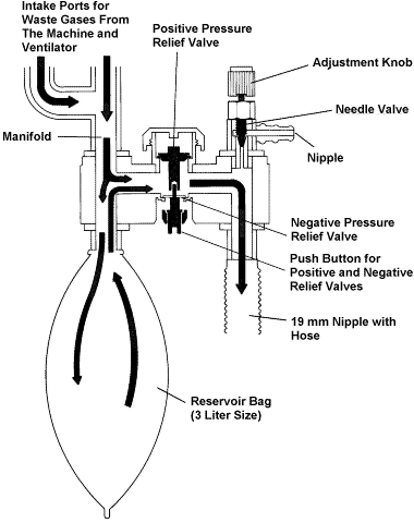 Figure 11 - For problems with accessibility in using figures and illustrations, please contact the OSHA Directorate of Technical Support and Emergency Management at (202) 693-2300.