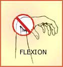 Flexion of Wrist