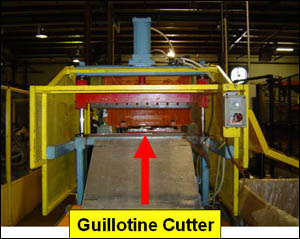 Figure 29. Guillotine cutter.