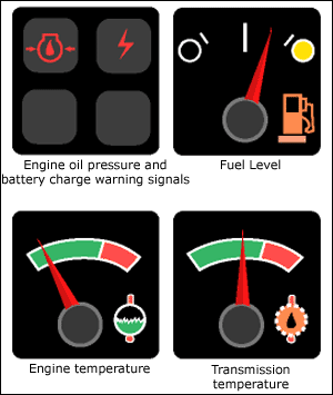 Figure 2. These common forklift gauges show normal operating condition.