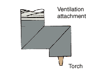 Exhaust ventilated torch