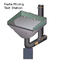 Paste mixing testing station