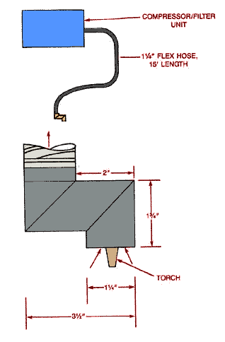 Ventilated Torch - Portable Tool Exhaust (High Velocity/Low Volume)