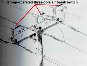 Figure 7. Group-operated three-pole air break switch