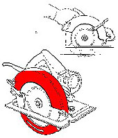 Figure 3: Moving parts of machinery equipment must be guarded. Image showing circular saw guard in red