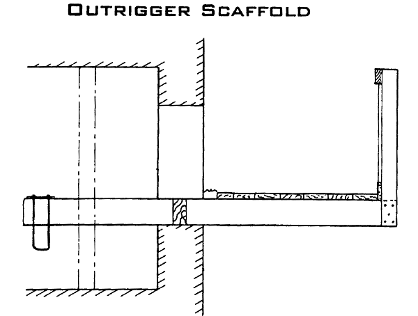 Outrigger Scaffold