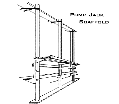 Pump Jack Scaffold