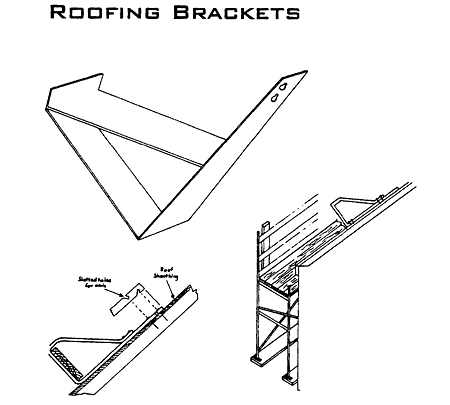 Roofing Brackets