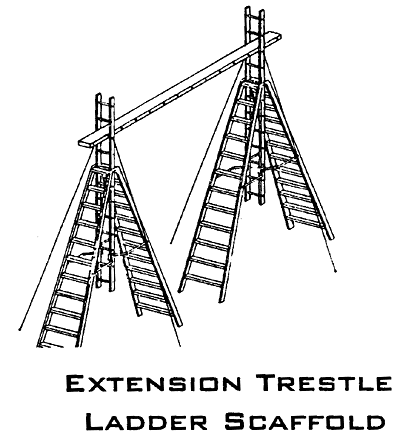 Extension Trestle Ladder Scaffold