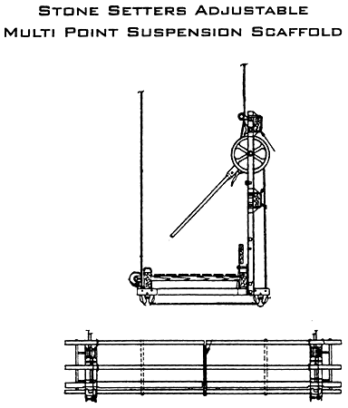 Stone Setters Adjustable Multi Point Suspension Scaffold