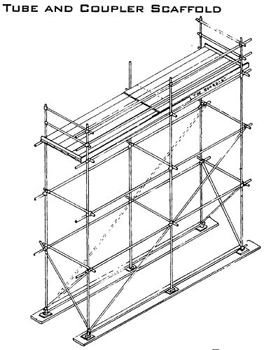 Tube and Coupler Scaffold