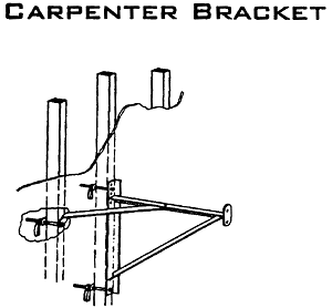 Carpenter Bracket