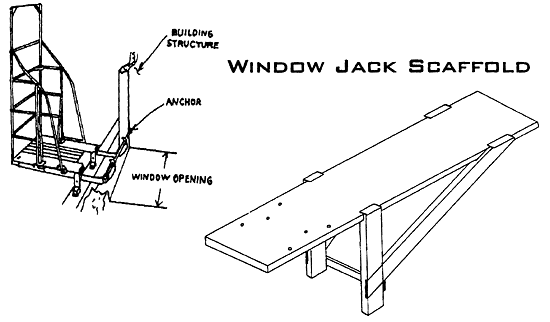 Window Jack Scaffold