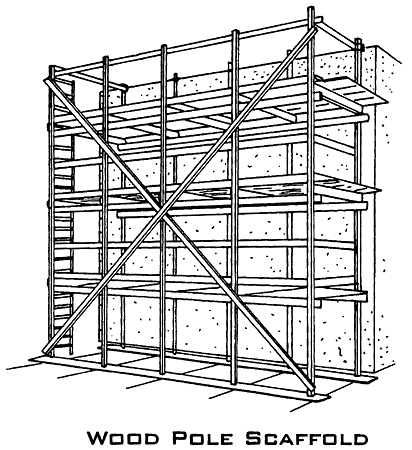 Wood Pole Scaffold