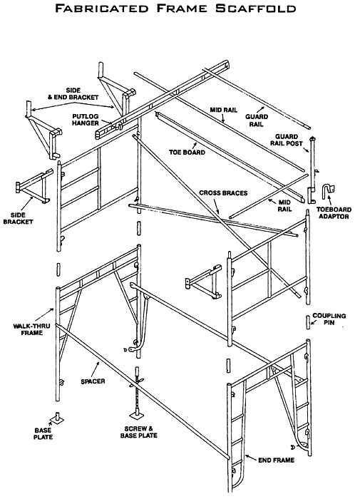 Fabricated Frame Scaffold