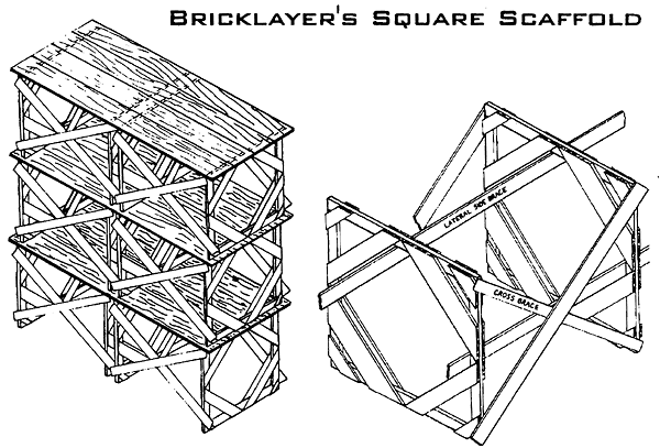 Bricklayers Square Scaffold