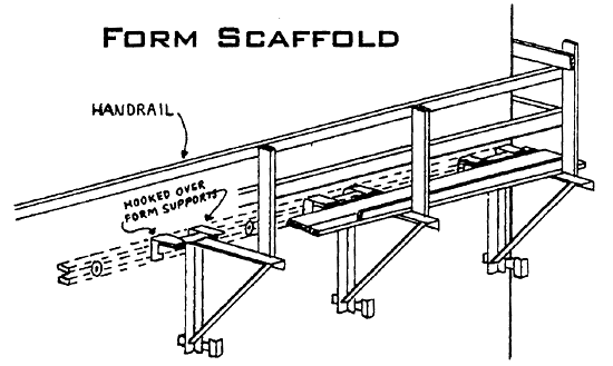 Form Scaffold