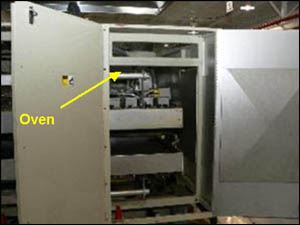 Figure 34. Side view of heating oven area with access doors (guards) open.