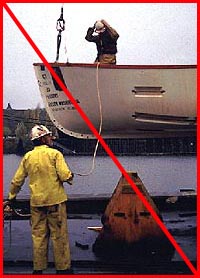 Figure 2: Improper practice - Worker must not be in a life boat while it is hoisted into the final stowed position