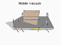 Mobile Vacuum