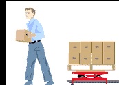 Animated image demonstrating the transport techniques described on this page