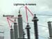 Lightning Arresters