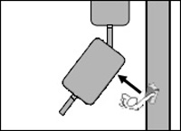 Figure 4. Angle of cart for minimal twisting