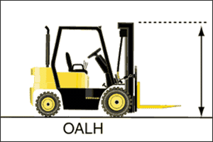 ETool : Powered Industrial Trucks (Forklift) - Operating The Forklift ...