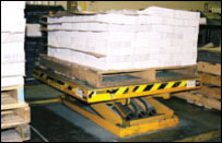 Figure 22. Pallet lift that automatically adjusts to the correct height based on pallet weight.