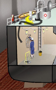 Figure 1: Chemical remover hazards.