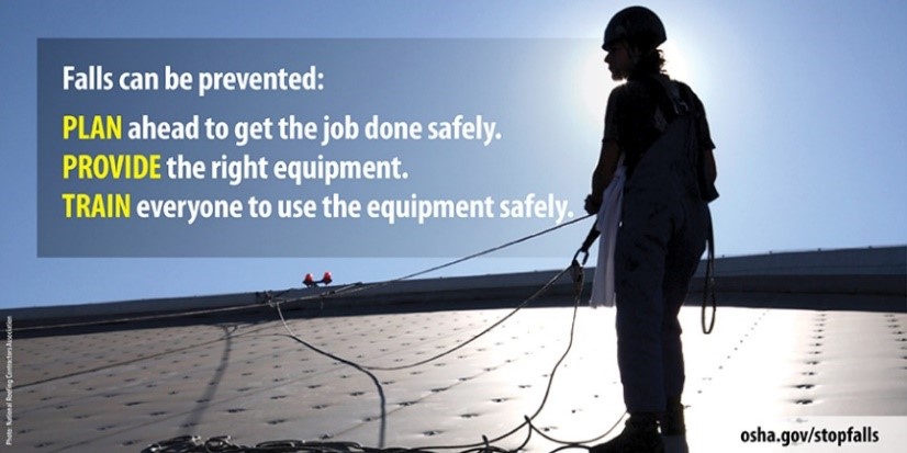 Falls can be prevented: PLAN ahead to get the job done safely. PROVIDE the right equipment. TRAIN everyone to use the equipment safely. osha.gov/stopfalls. Worker on a roof.