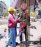 Figure 3: Riggers inspecting chain lifts before use