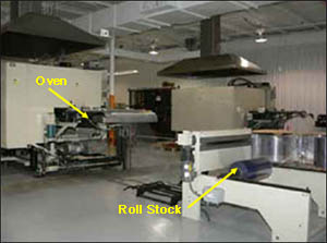 Figure 6. Feed end - unwind stand from different angles.