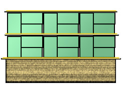 Figure 7: Product slides easier with a slip sheet between layers.