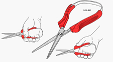 Figure 6 Spring-loaded snips.