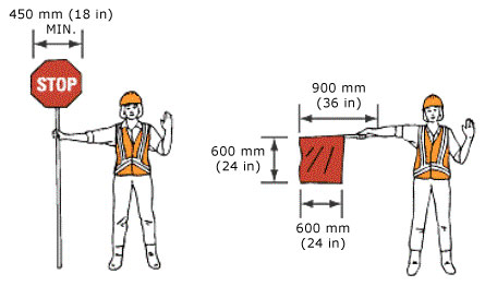 Flagger requesting vehicles STOP - Accessibility Assistance: Contact the OSHA Directorate of Technical Support and Emergency Management at (202) 693-2300 for assistance accessing figures and illustrations.