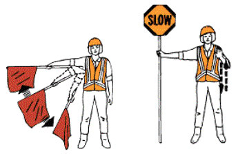 Flagger requesting vehicles PROCEED SLOWLY  - Accessibility Assistance: Contact the OSHA Directorate of Technical Support and Emergency Management at (202) 693-2300 for assistance accessing figures and illustrations.