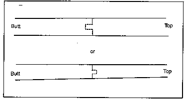 Diagram of a tongue and groove.